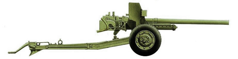 M1 57mm Anti-Tank Gun