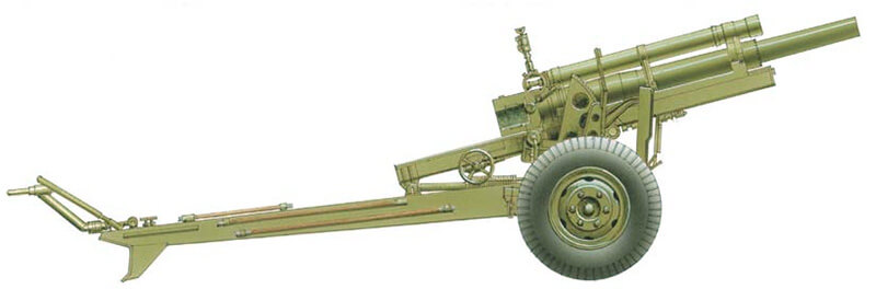 M101 105mm Howitzer