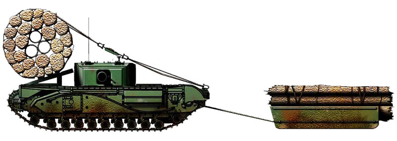 Churchill Assault Vehicle Royal Engineers, Fascines Layer