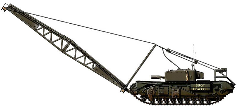 Churchill Assault Vehicle Royal Engineers, Small Box Girder