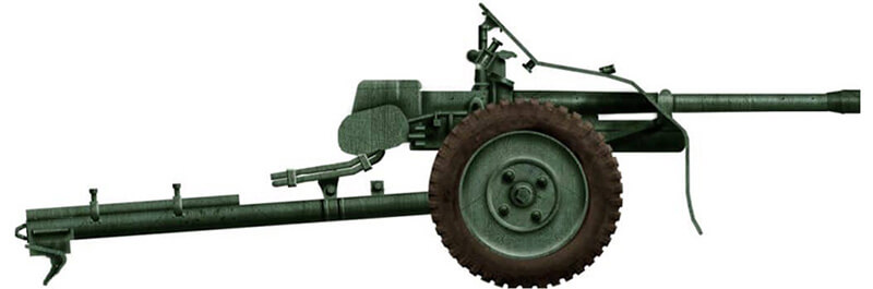 Bofors 3.7 Cm Anti-Tank Gun