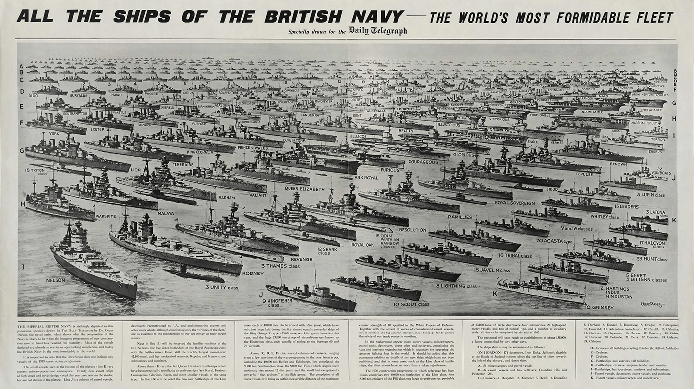 British Fleet