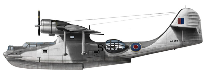 Consolidated PBY Catalina