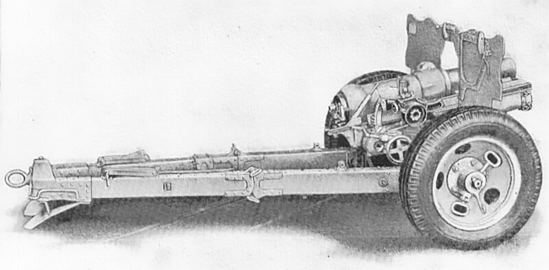 Ordnance, QF 3.7-inch Howitzer