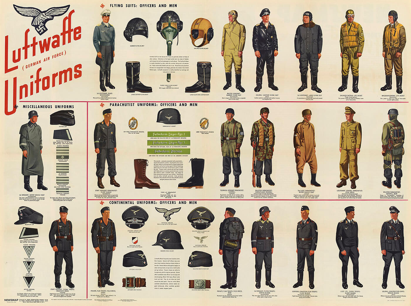 German Helmets and Uniforms