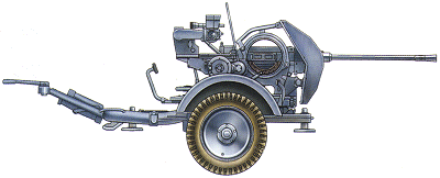 2 cm FLAK Modell 1938