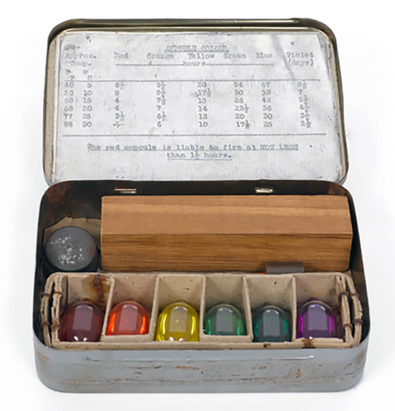 Acid Capsules Time Delayed Fuses