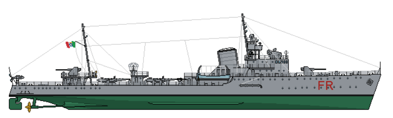 Soldati-Class Destroyers