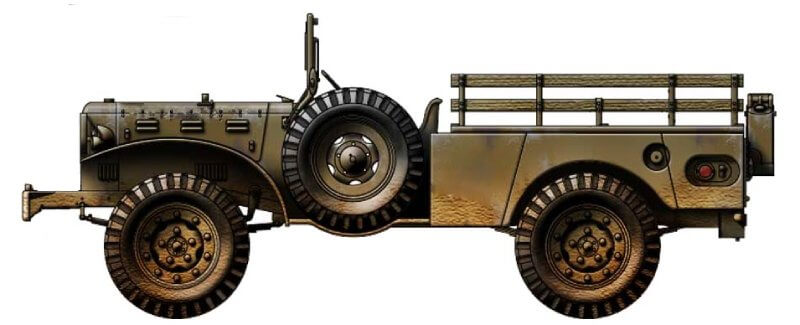 Dodge, 3⁄4‑tons, 4x4, Truck