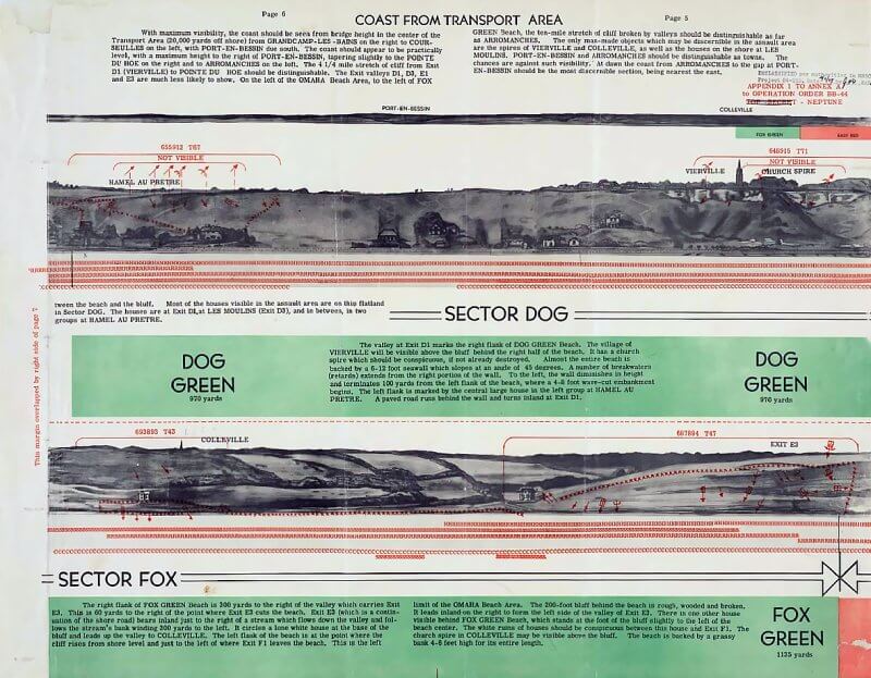 Transport to Coast View