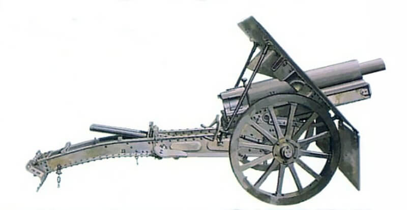 Czech Škoda 7.65-centimetre field gun