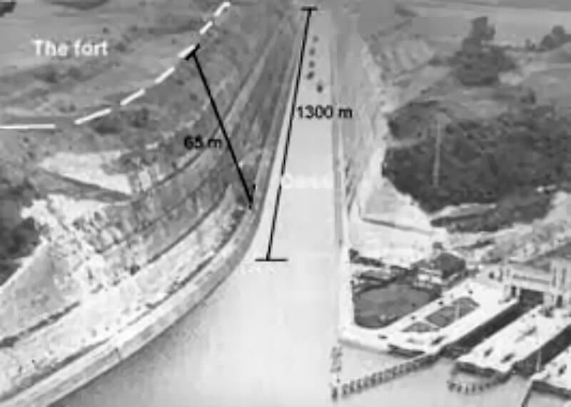 Albert Kanaal and Fort Eben Emael.